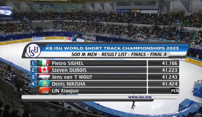 林孝埈决赛被判犯规。