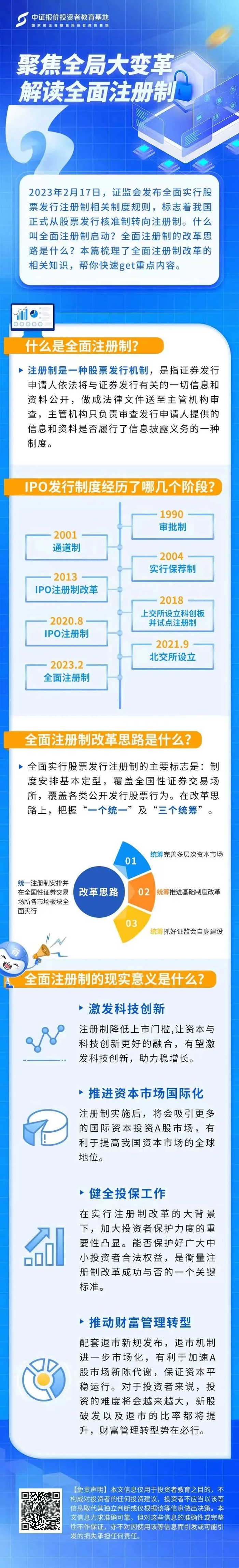 全面注册制,改革向未来丨聚焦全局大变革 解读全面注册制__财经头条