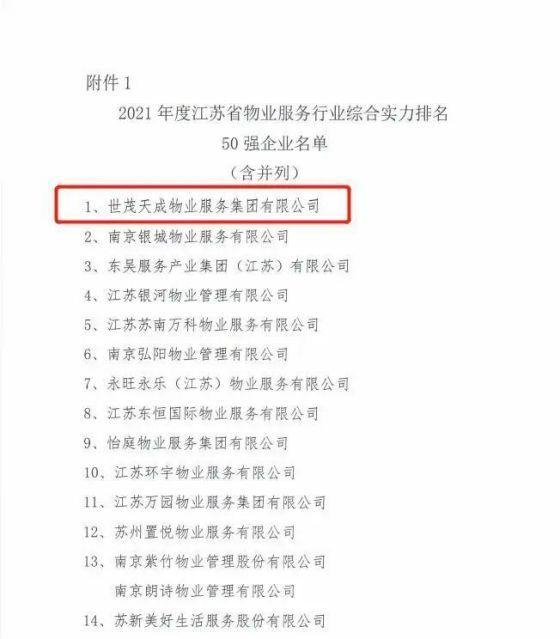 江苏省房地产业协会官网通知公告