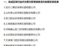 蓉城、深足、广州城暂未获准入 中超力争4月开赛