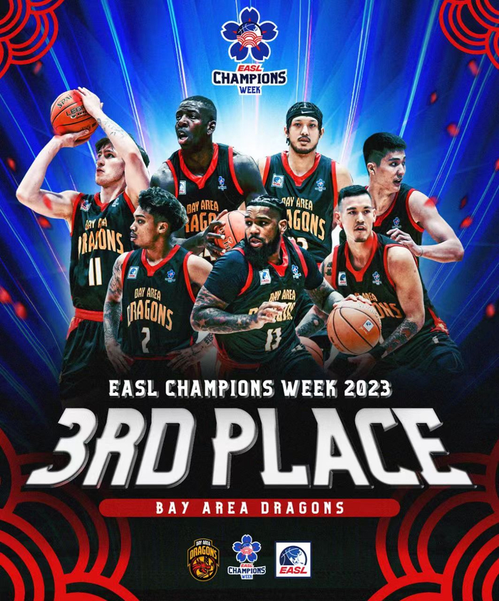 湾区翼龙在东亚超级联赛冠军周拿下第三名。