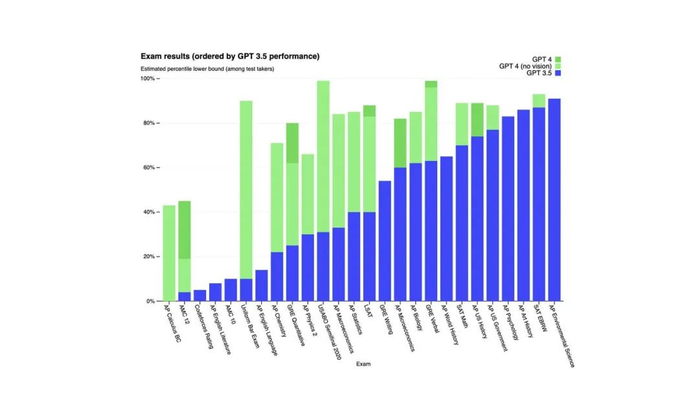 （来源：资料图）