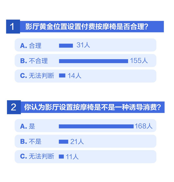 新京报制图/张瑶