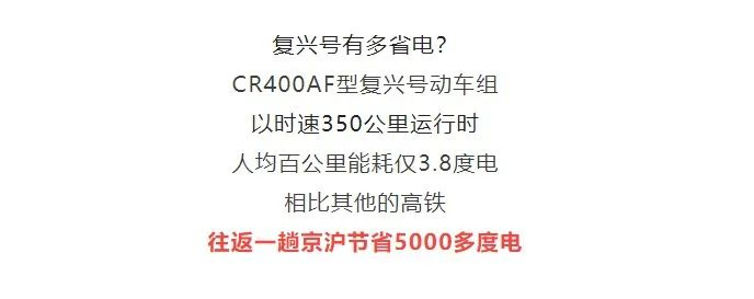“中国铁路”2021年8月28日发布的文章截图