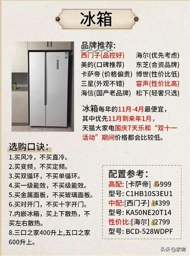 科技融入生活：生活电器的现状与未来