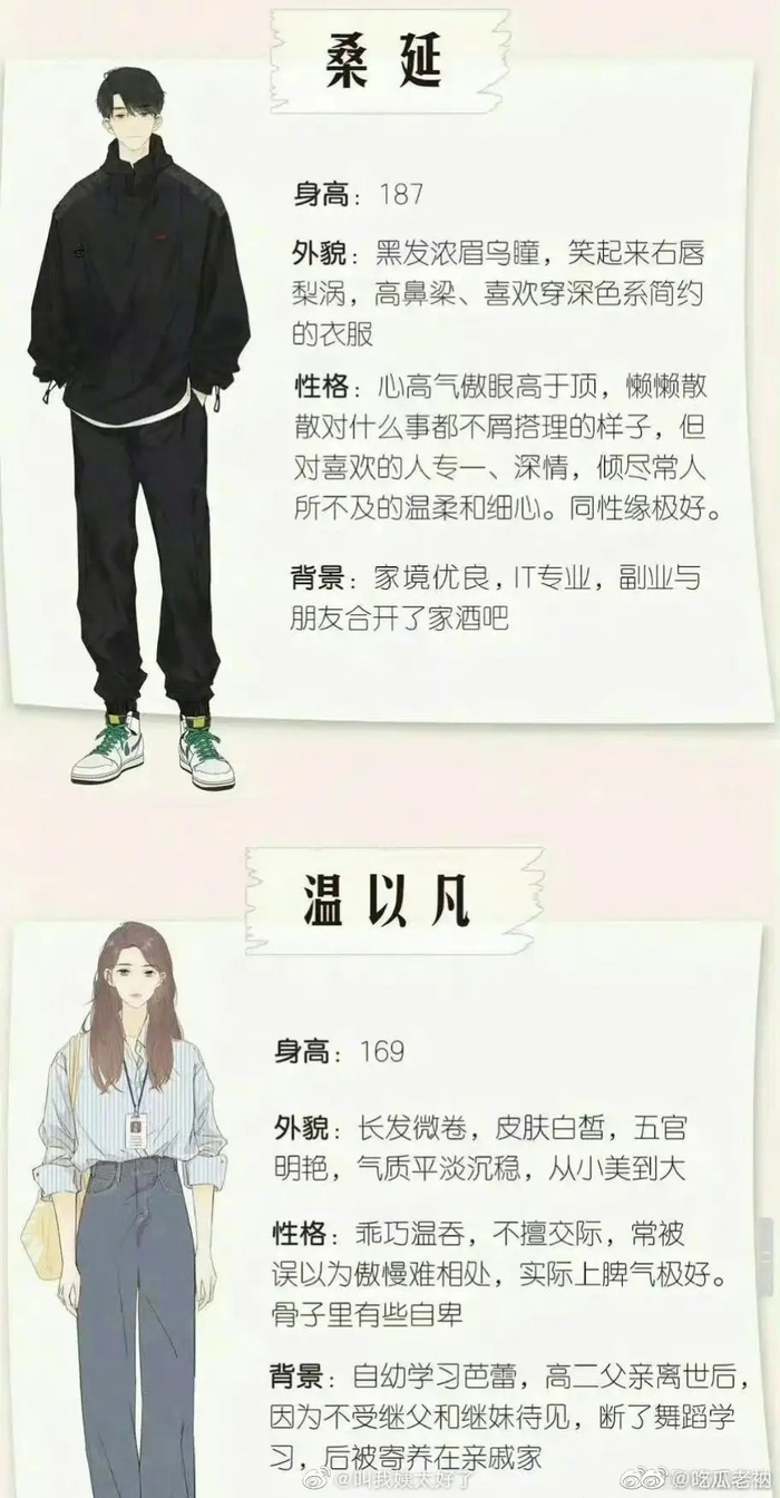 《难哄》影视化，大家对男主桑延的选角，可以说是各种推荐……