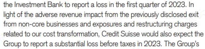 （来源：2022年报）