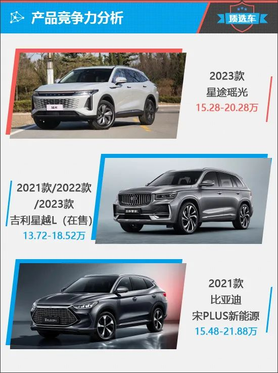 上述厂家指导价仅代表2023年2月21日的价格