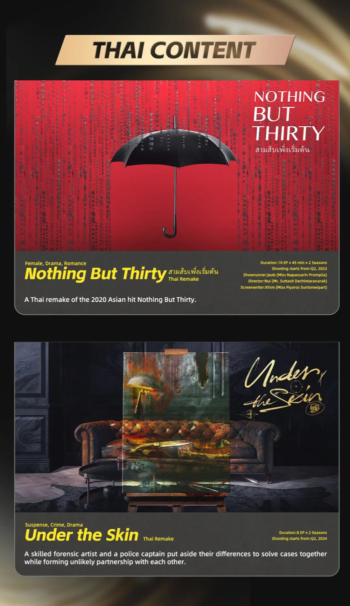 柠萌在会上介绍了泰国版《三十而已》和《猎罪图鉴》剧集，图片来源：柠萌影视微信公众号