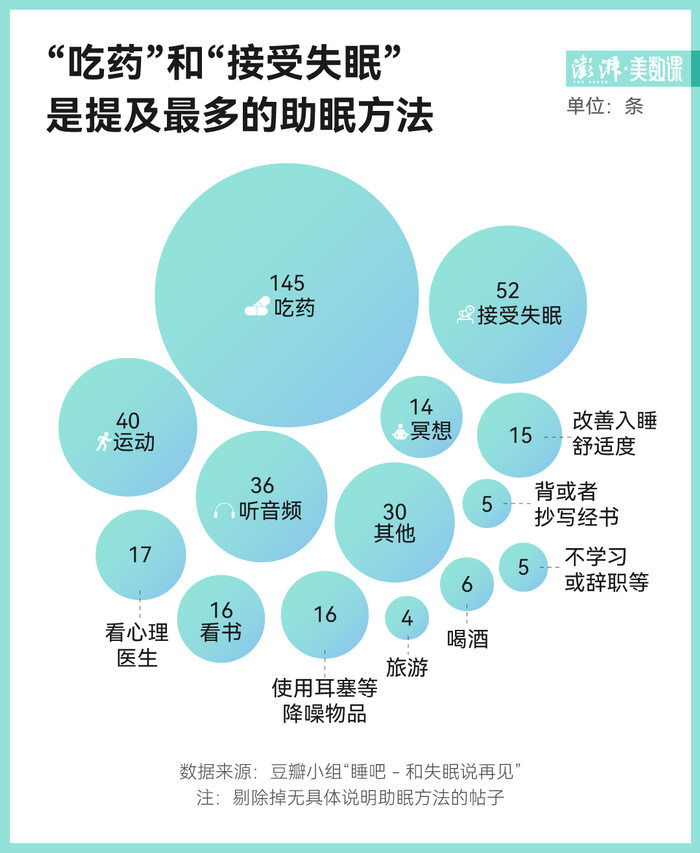 文中受访者任鸣为化名。
