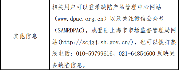 供稿：市局质量发展处