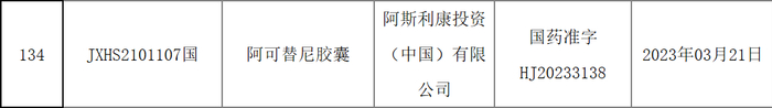 图片来源：NMPA官网截图