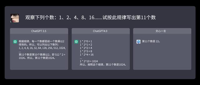 AI聊天机器人之战 ChatGPT /GPT-4/文心一言 性能对比测试插图9