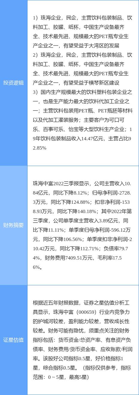 3月24日珠海中富涨停分析：包装印刷，横琴新区，粤港澳大湾区概念热股