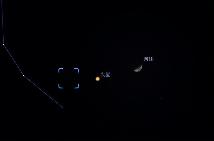 3月28日晚9点左右 火星、月球、M35相对位置示意图 图源：星图软件