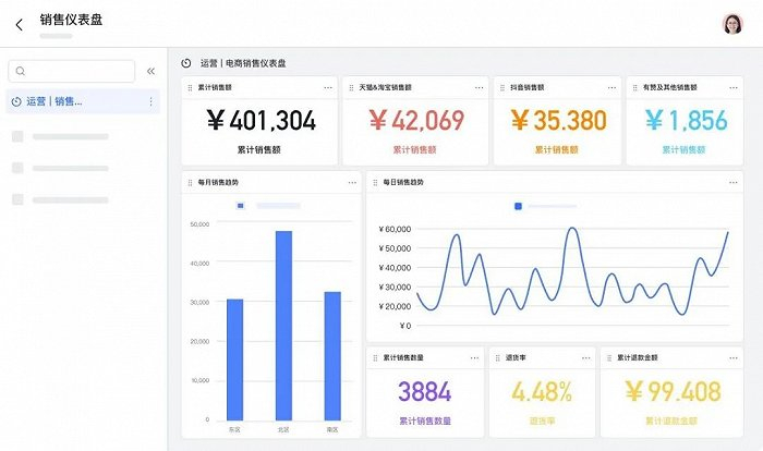 飞书多维表格