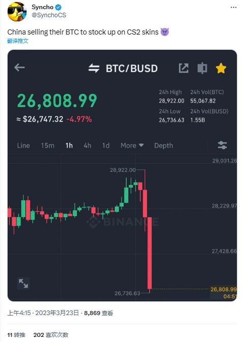 受多名相关人士被美国证券交易委员会起诉所影响，昨夜多种虚拟币市值跳水