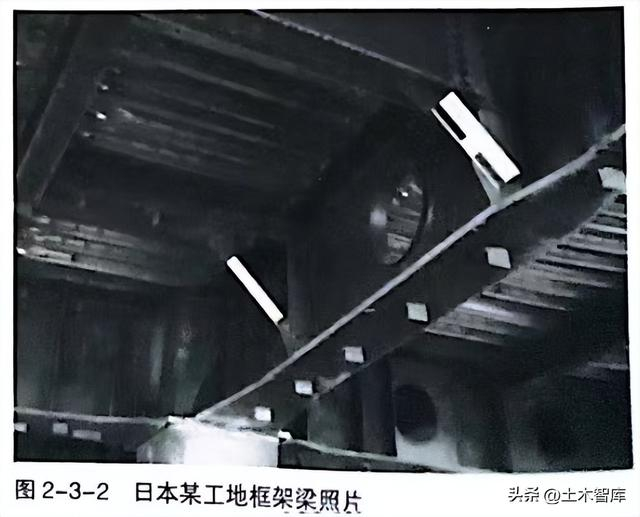 钢梁下翼缘稳定怎么保证?|框架|隅撑|设计|平面|梁端_新浪新闻