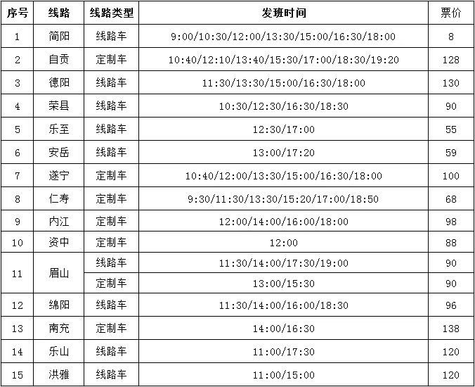 （注：线路发班时间及频次将根据实际情况调整，请以实际票务信息为准。）