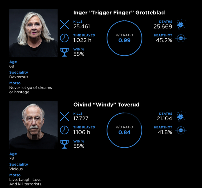 银发狙击手的选手介绍