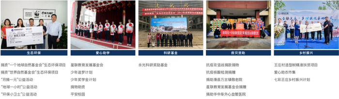 图：星联公益