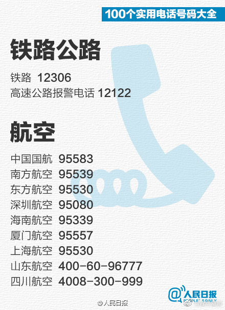 企业400电话：连接与服务的新纽带