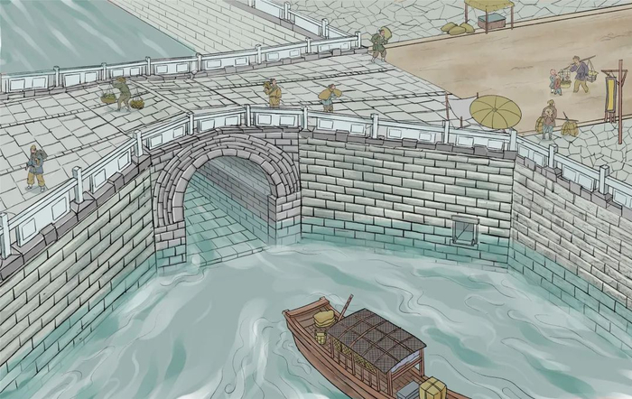 明代州桥复原图