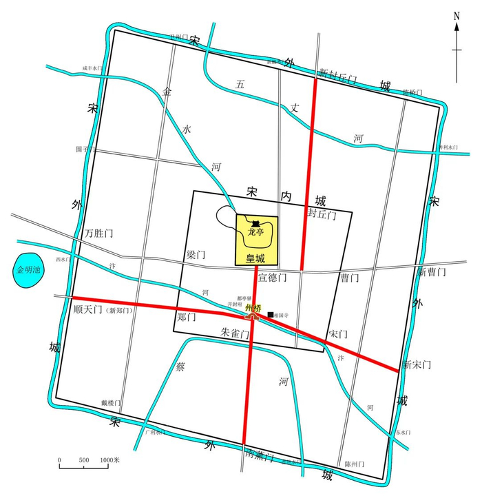 州桥与汴京城关系