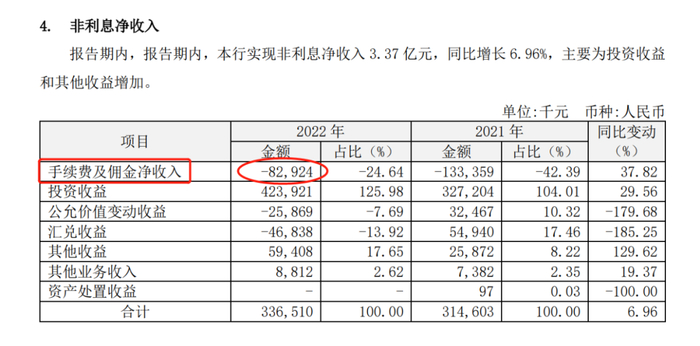 来源：公告