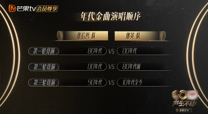 竞演的选歌年代不同