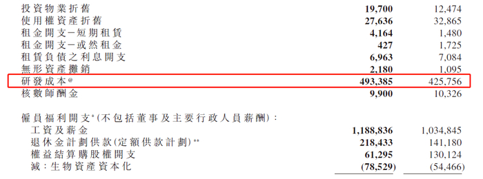 图源：飞鹤财报