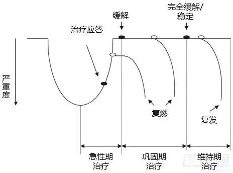 世界双相情感障碍日——双面人生,与爱同行