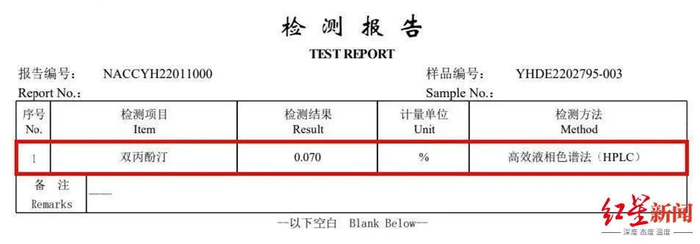 ↑颜如雅酵素果冻检测出双丙酚汀含量为0.07% 据王海测评和实验室