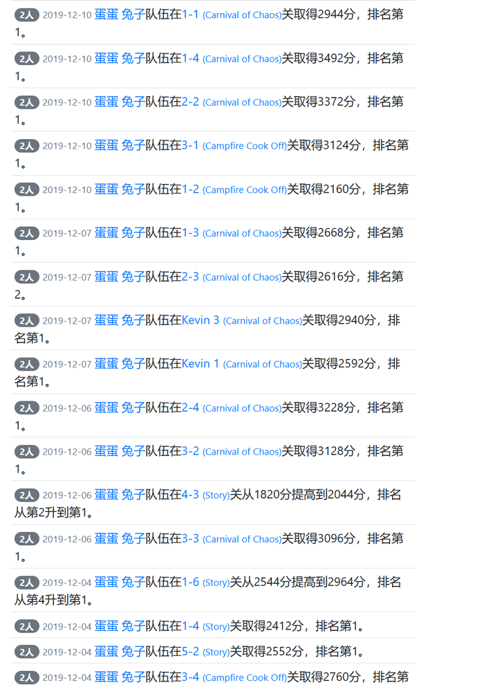 如今已退坑的蛋蛋，曾是胡闹镇当之无愧的传奇