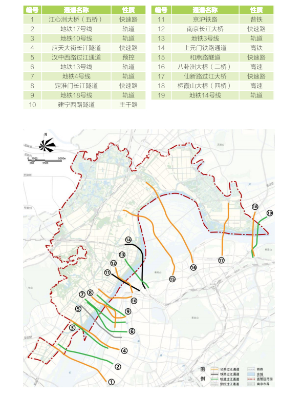 重磅发布！江北直管区（2021-2035年）规划草案出炉|南京市|江苏省|江北新区|人口|国土_新浪新闻