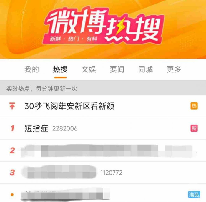 ▲短指症曾冲上了热搜第一。 图片来源：网络