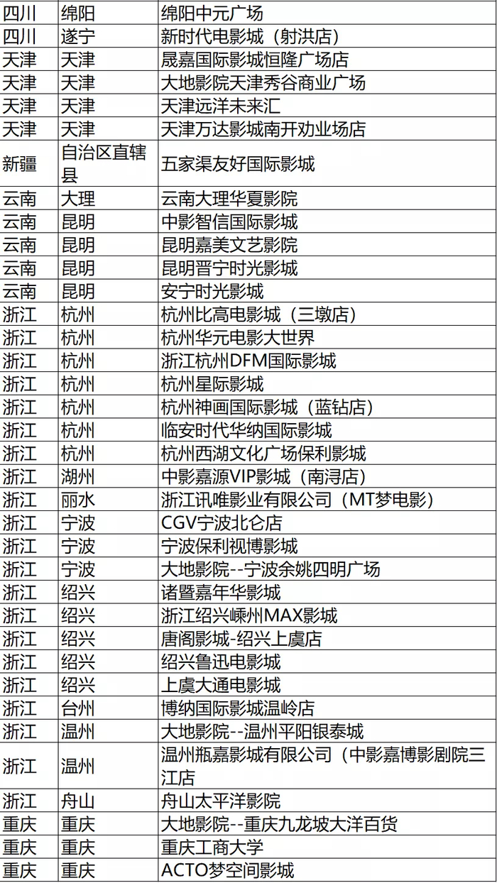 图片来自全国艺术电影放映联盟