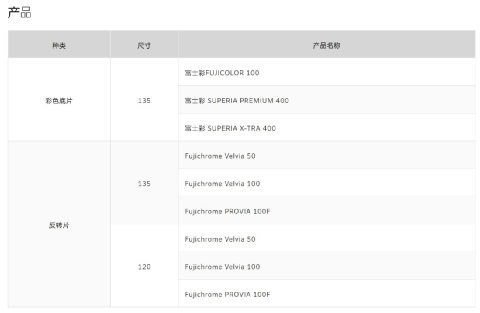 热链超链外链 SEO外链形式 锚文本操作技巧