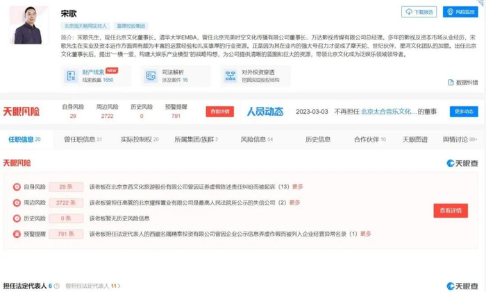 来源：天眼查