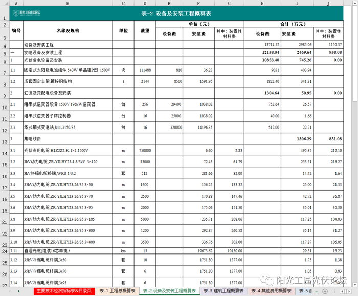 SEO整站优化报价 百度优化费用标准