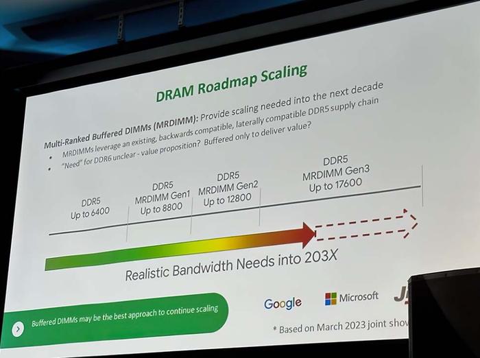 目标 17600 MT/s，AMD 与 JEDEC 合作开发 DDR5 MRDIMM 内存标准__财经头条