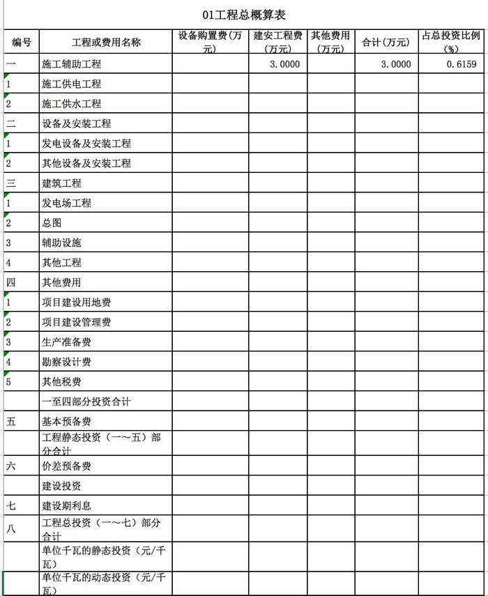 网站设计费用实力乐云seo