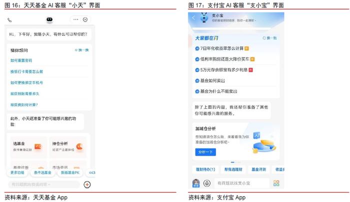 金融AI爆发！GPT引领，哪些领域将率先迎来变革？