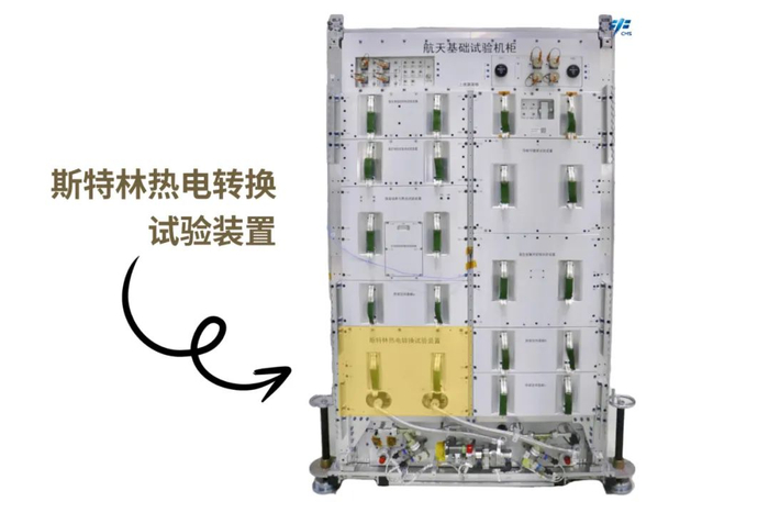 ▲斯特林热电转换试验装置位置