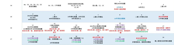 戴昀奕12月计划表