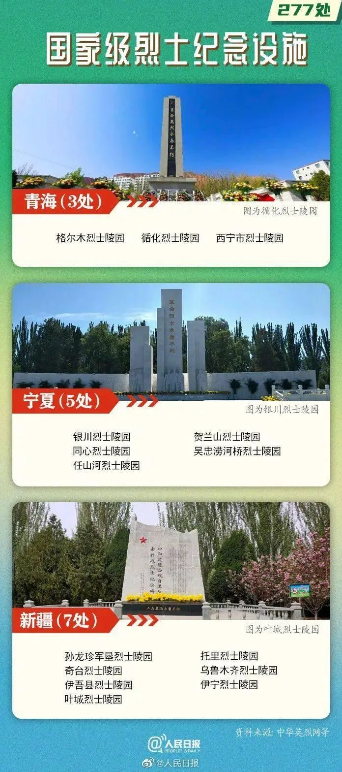 【来源：人民日报客户端】