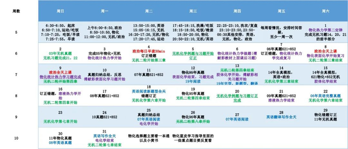 戴昀奕10月计划表