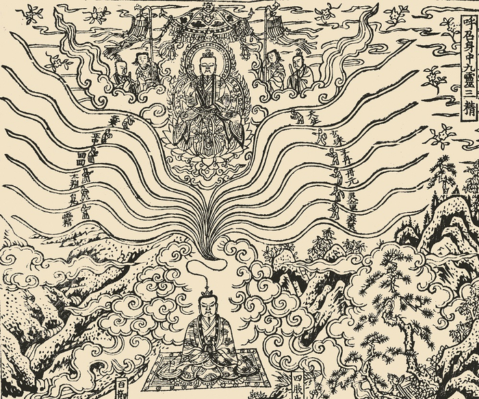 存想身神，取自《玉枢宝经》（局部），元至明代，约14世纪—15世纪，木版印刷，纸本