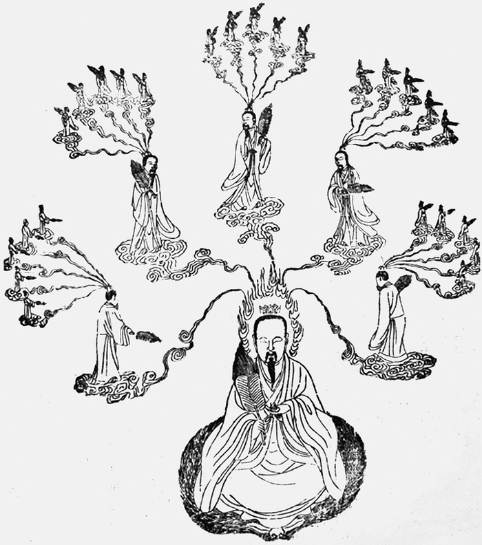 存想身神，取自《性命圭旨》（局部），明代，17世纪，木版印刷，纸本