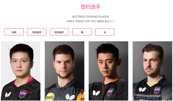 来源：Butterfly官网